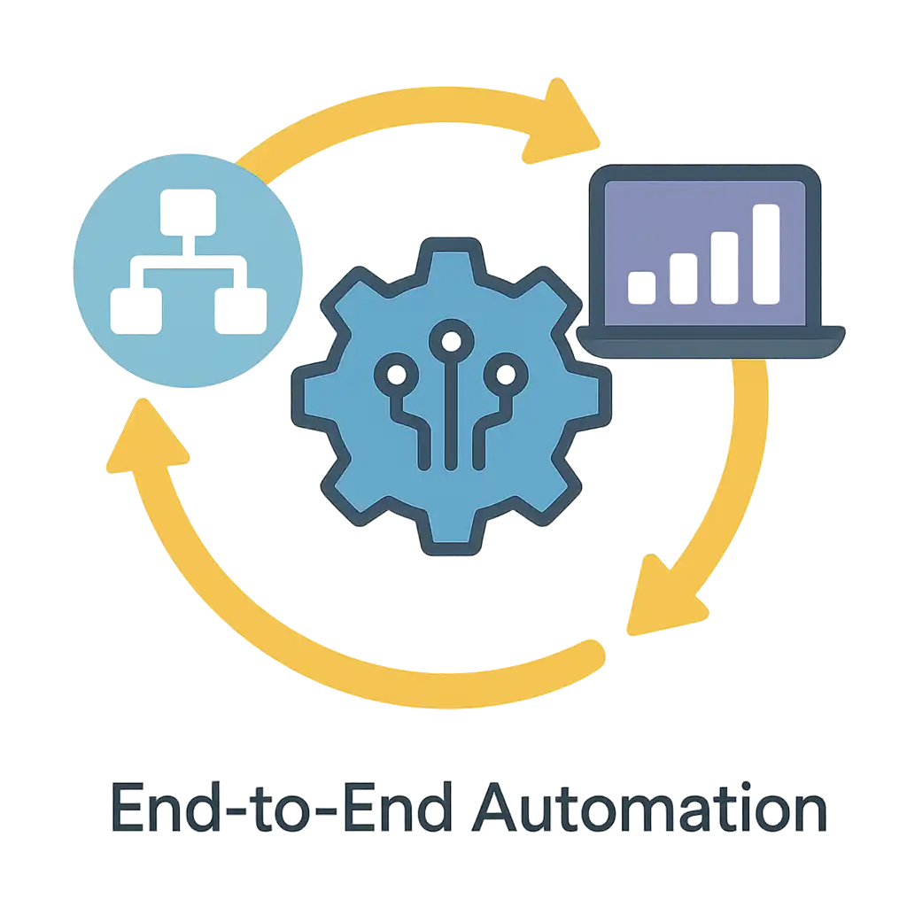 Logo End-to-End Business Automation
