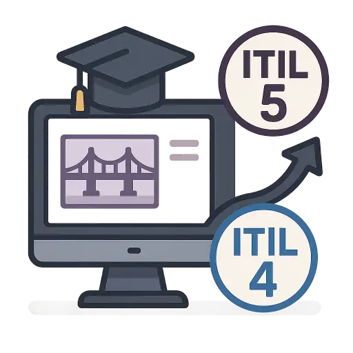 ITIL® 5 Managing Professional (MP): Experience Training