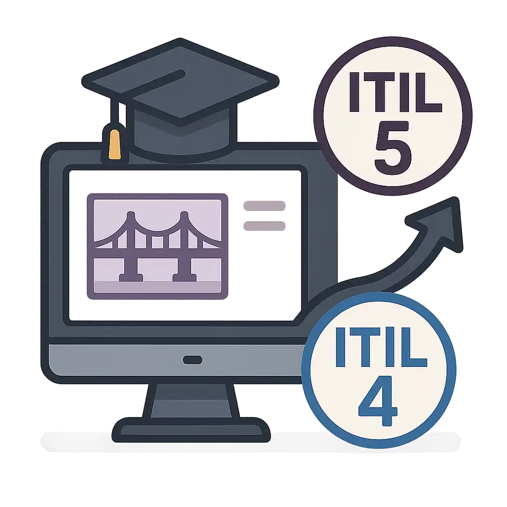 Logo ITIL 5 Foundation Kurs