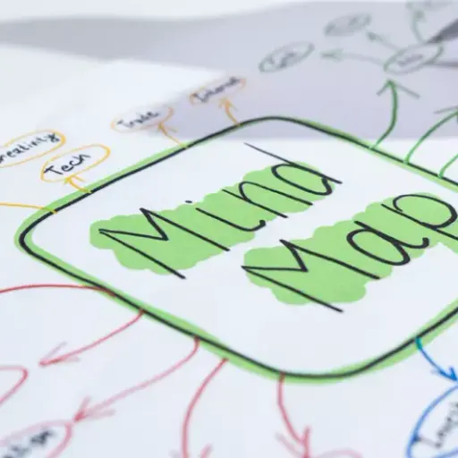MindManager Schulungen