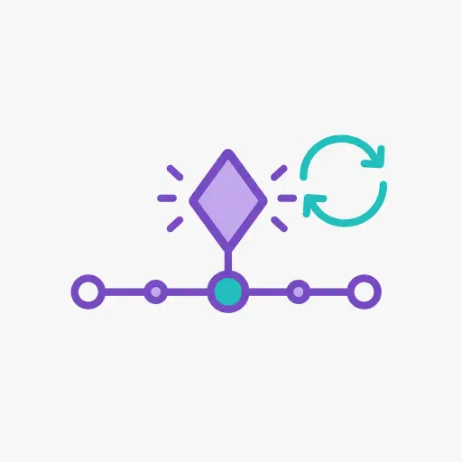 After Effects Schulungen