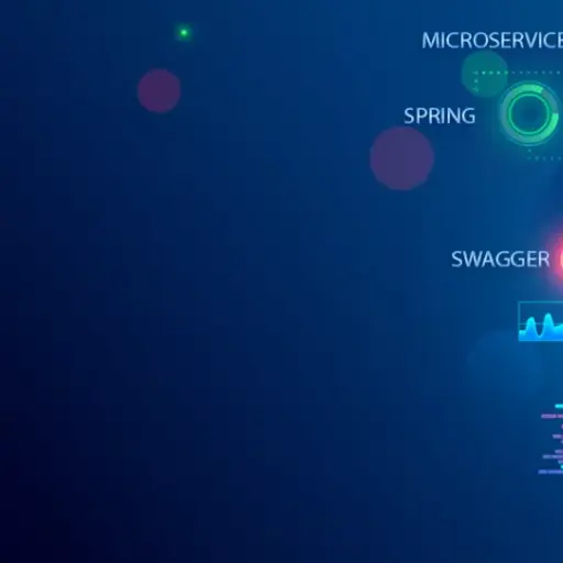 REST APIs mit Spring Boot