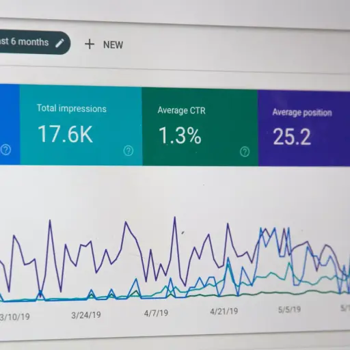 Google MyBusiness - Kompaktkurs
